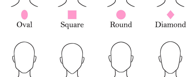 Feature image for Man Overseas Podcast episode titled Why the Long Face?